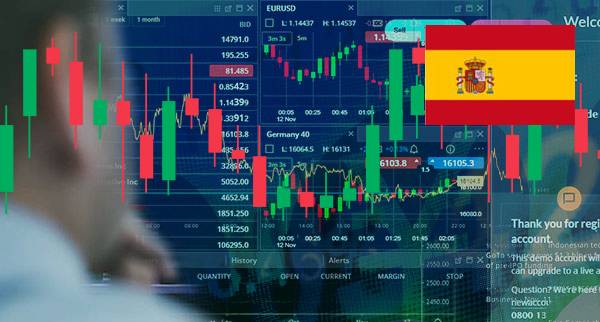 Best Day Trading Brokers Spain