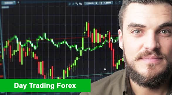 Best Day Trading Forex 2022