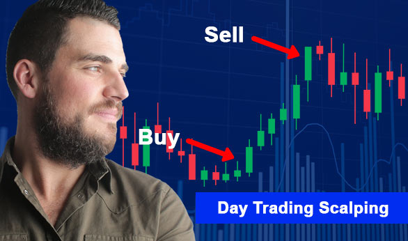Day Trading Scalping 2022