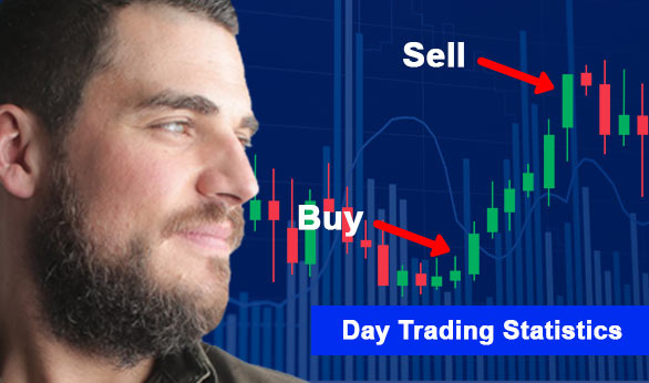 Day Trading Statistics 2024 - Comparebrokers.co