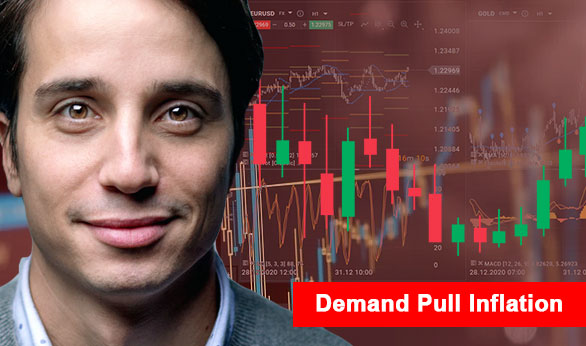 Demand Pull Inflation 2025 Demand Pull Inflation 2025
