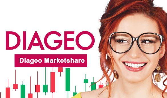 15 Best Diageo Marketshare 2024 Comparebrokers Co   Diageo Marketshare 