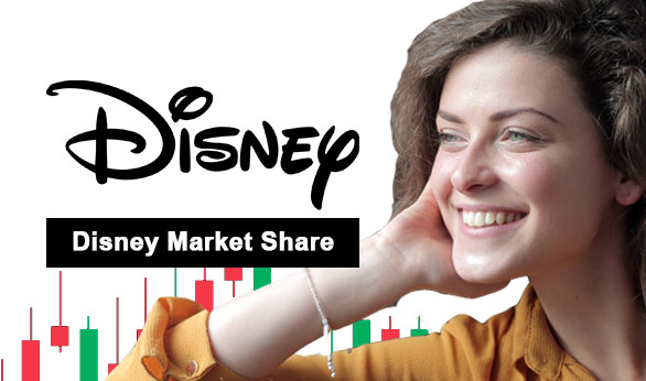 Disney Market Share 2024
