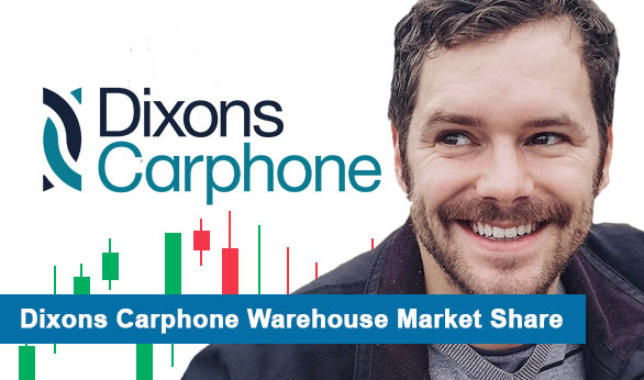 Dixons Carphone Warehouse Market Share 2025