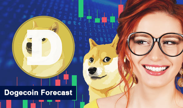Dogecoin Forecast 2022