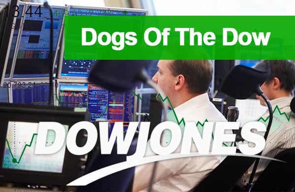  Dogs Of The Dow  