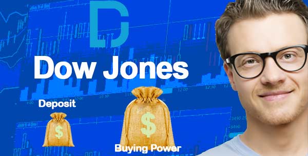 Dow Jones industrial average CFD trading 2024