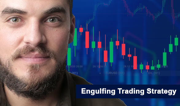 Engulfing Trading Strategy 2024
