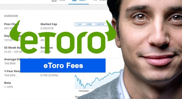 Etoro free crypto, Etoro Forex Trading