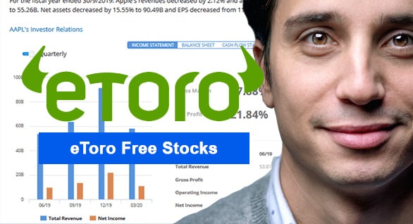 eToro Free Stocks 2022