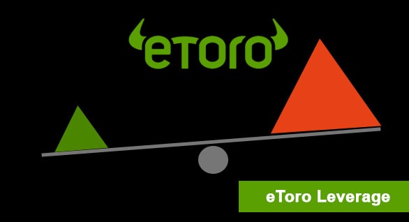 Etoro Leverage 2021 Comparebrokers Co