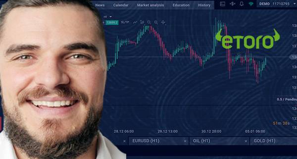 eToro W-8Ben 2025