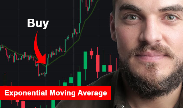 Exponential Moving Average 2024