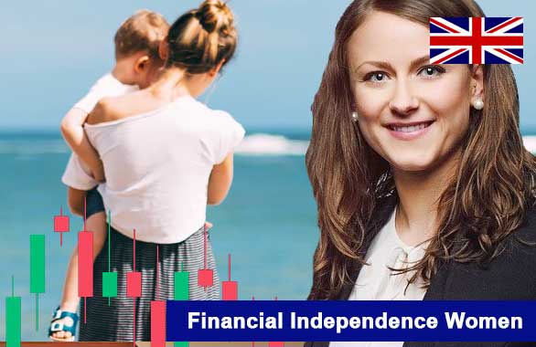 Financial Independence Women 2022