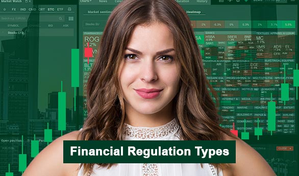 Financial Regulation Types 2024