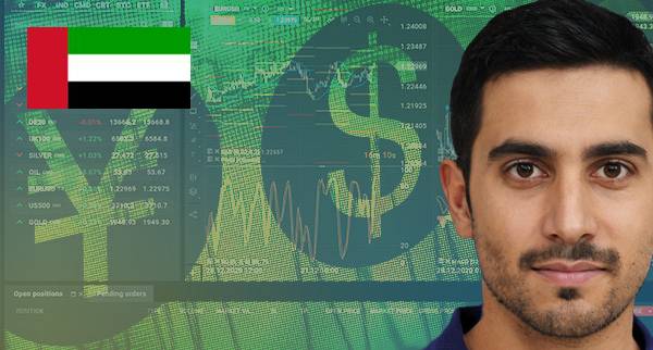 Forex Brokers Dubai 2025