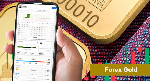 Forex Gold 2022