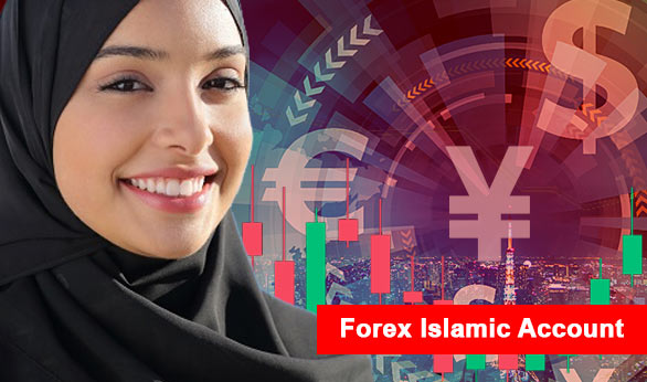 Forex Islamic Account 2022