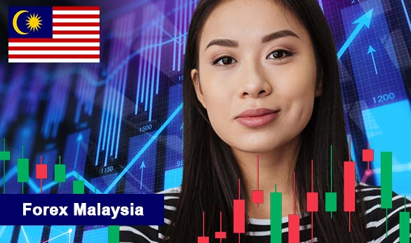 Forex Malaysia 2024