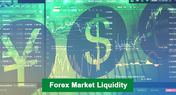 Forex Market Liquidity 2022