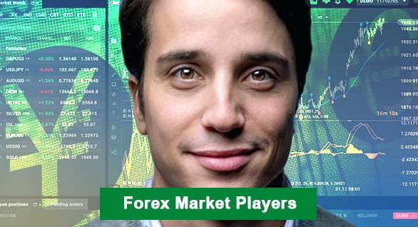 forex market players 2022