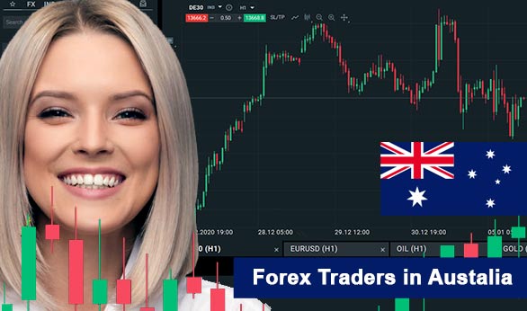 Forex Traders In Australia 2022