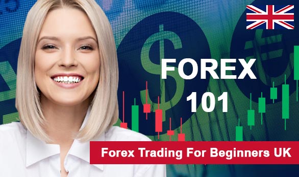 Forex Trading For Beginners UK 2024