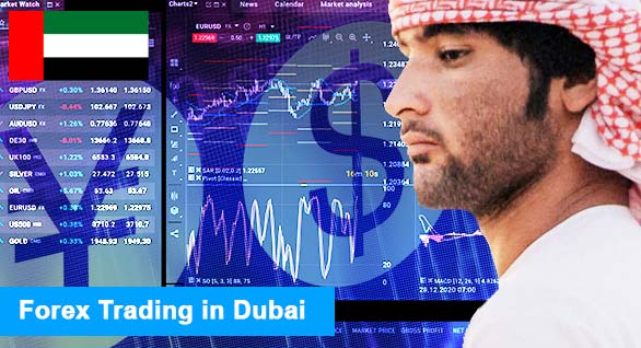 Forex trading in Dubai 2022