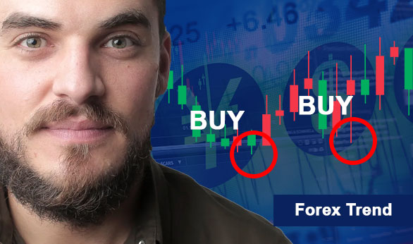 Forex Trend 2022