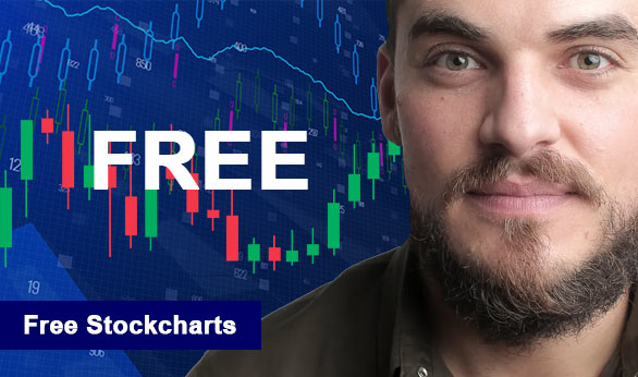 Free Stockcharts 2024