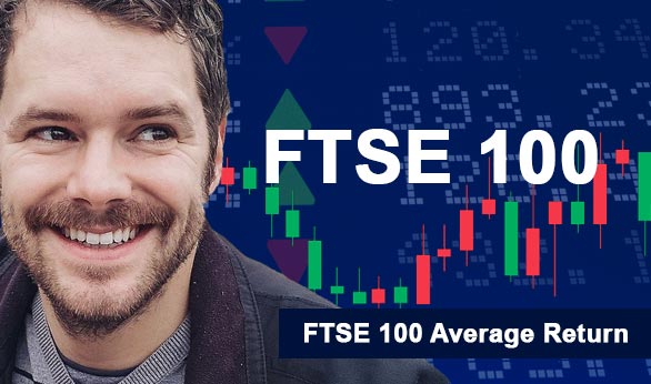 FTSE 100 Average Return 2024