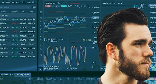 Futures Alternatives 2026