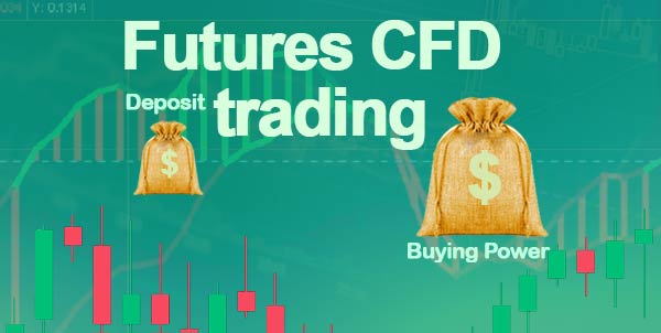 Futures CFD trading 2025