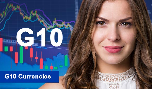 G10 Currencies 2025