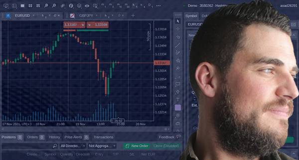 George Soros Portfolio 2025