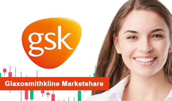Glaxosmithkline Marketshare 2025 Glaxosmithkline Marketshare 2025