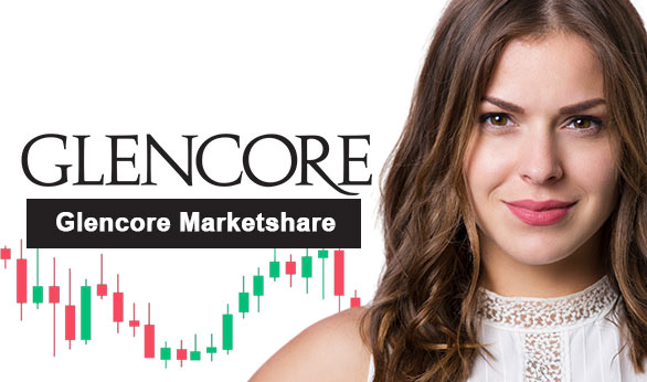 Glencore Marketshare 2025