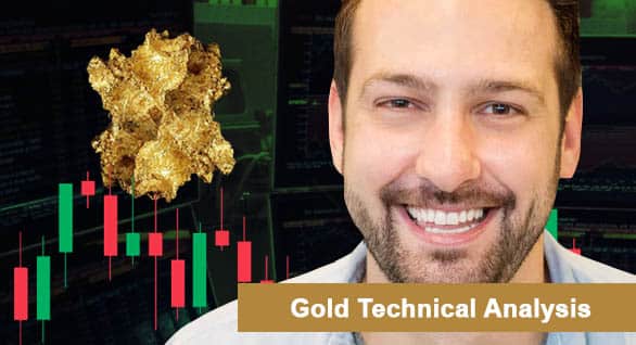 Gold Technical Analysis 2022