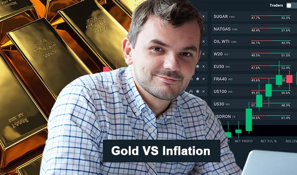 Gold vs Inflation 2024