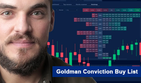 Goldman Conviction Buy List 2024