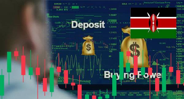 Best High Leverage Brokers Kenya