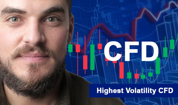 Highest Volatility CFD 2024