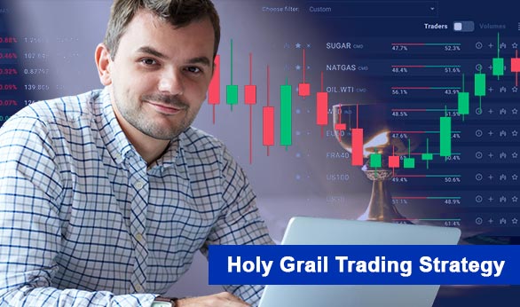 Holy Grail Trading Strategy 2024