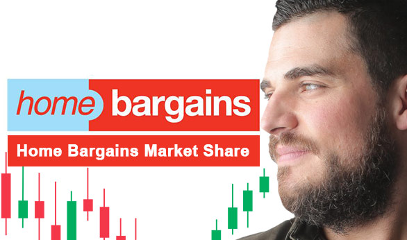 Home Bargains Market Share 2024