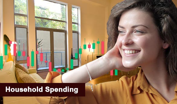 Household Spending 2024