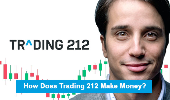How Does Trading 212 Make Money 2022