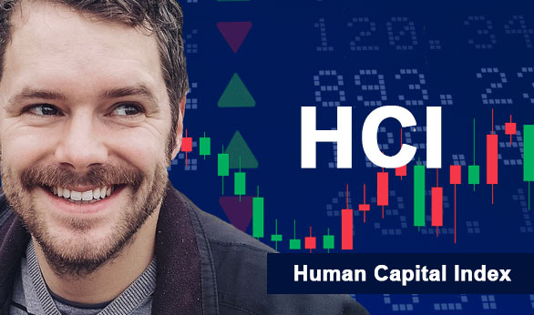 Human Capital Index 2025