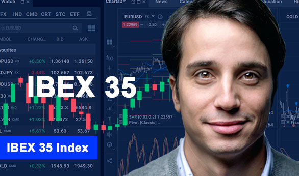 Ibex 35 Index 2024