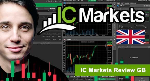 IC Markets Review GB 2023