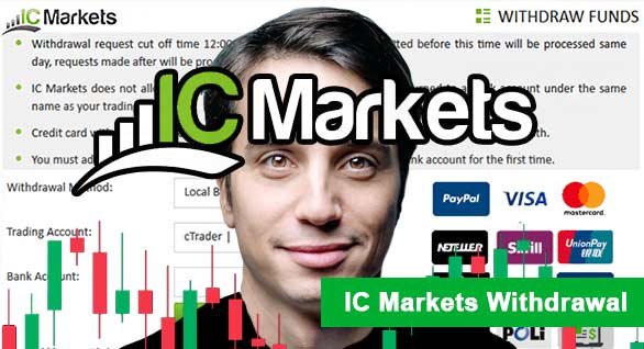 IC Markets Withdrawal 2023